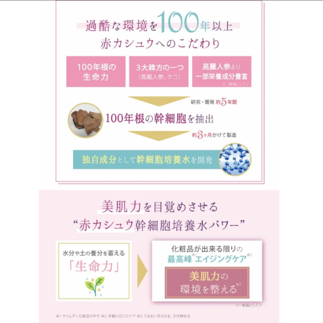 Amazon | 肌荒れ防止クリーム サイムダン プレミアム CICAフェイス
